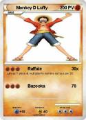 Monkey D Luffy Monkey D Luffy