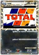total