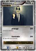 anonimous