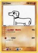 Le Chien