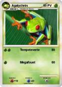 Agalychnis