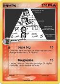 pepa big
