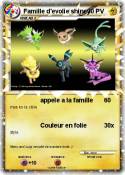 Famille