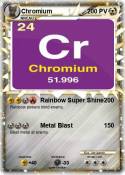 Chromium