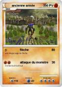 ancienne armée