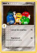 Mnm' s