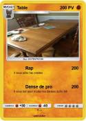 Table