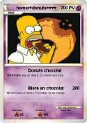homer+donuts=♥♥♥