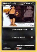 Monkey D Luffy Monkey D Luffy