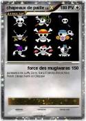chapeaux de