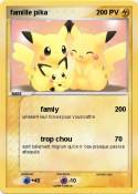 famille pika