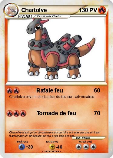 Pokemon Chartolve