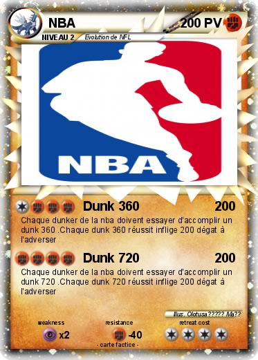 Pokemon NBA