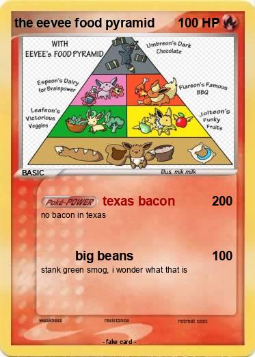 Pokemon the eevee food pyramid
