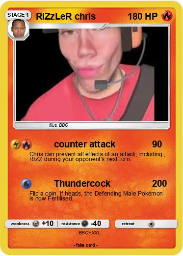 Pokemon RiZzLeR chris