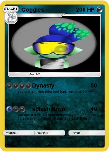 Pokemon Goggles