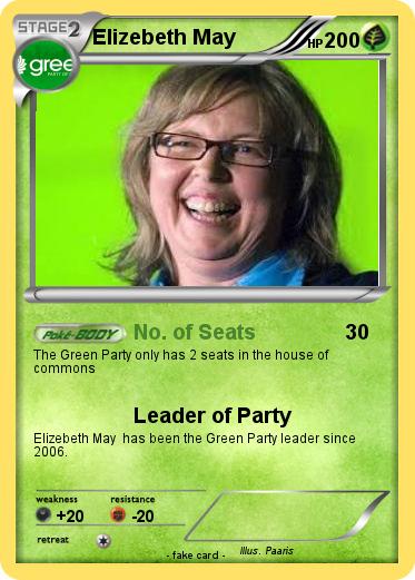 Pokemon Elizebeth May