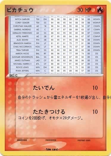 Pokemon ピカチュウ