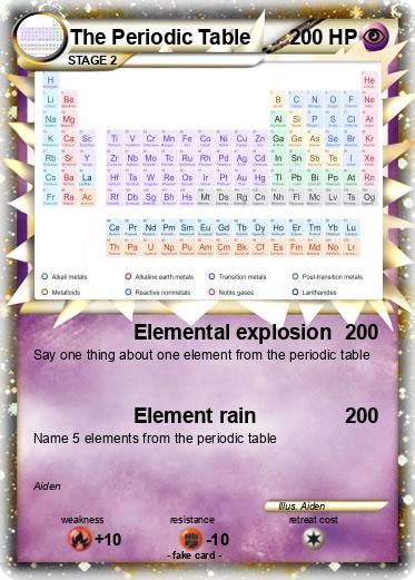 Pokemon The Periodic Table
