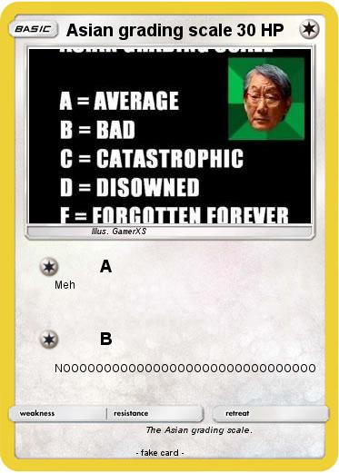 Pokemon Asian grading scale