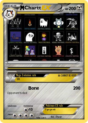 Pokemon Chartt