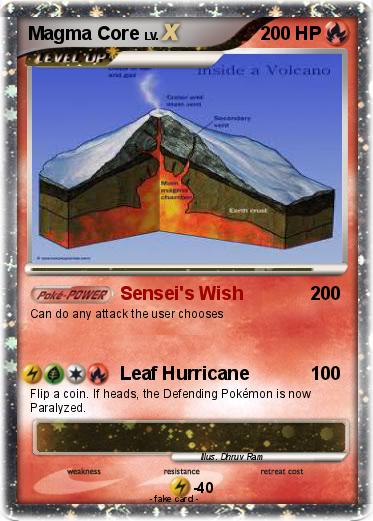 Pokemon Magma Core