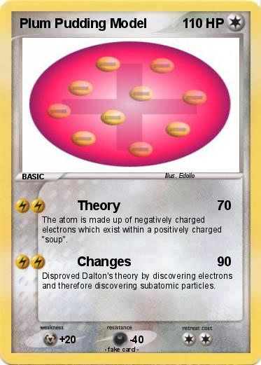 Pokemon Plum Pudding Model