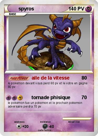 Pokemon spyros