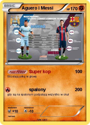 Pokemon Aguero i Messi