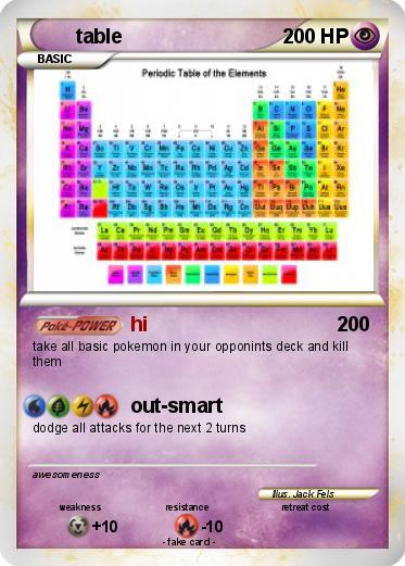 Pokemon table