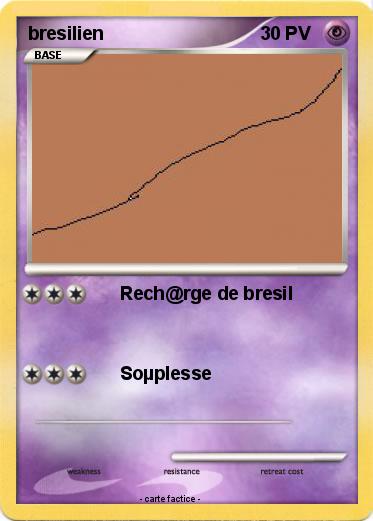 Pokemon bresilien