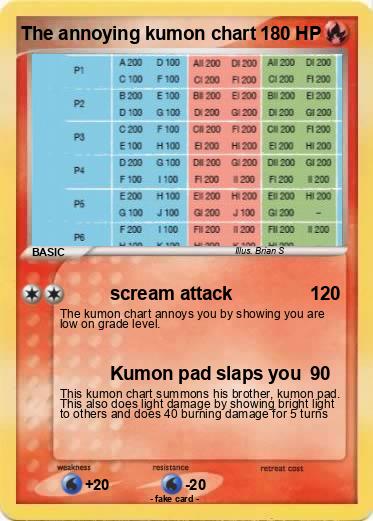 Pokemon The annoying kumon chart