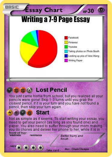 Pokemon Essay Chart