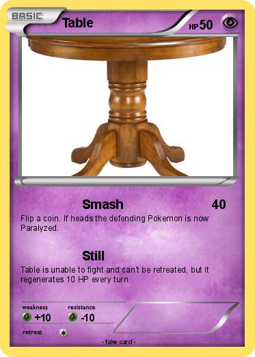 Pokemon Table