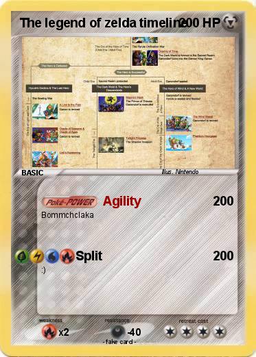 Pokemon The legend of zelda timeline