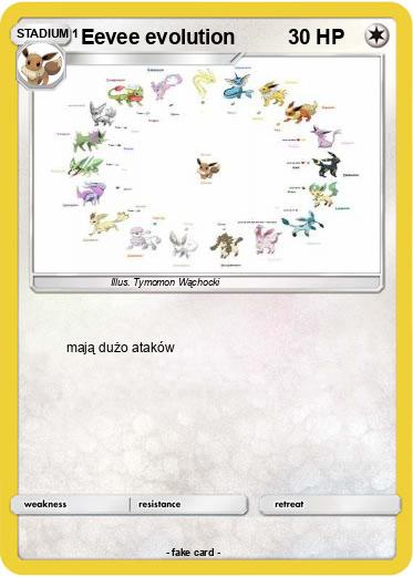 Pokemon Eevee evolution