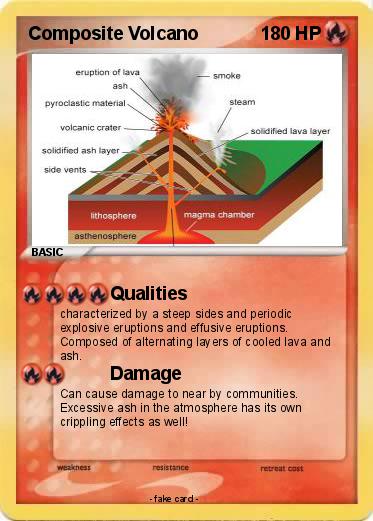 Pokemon Composite Volcano