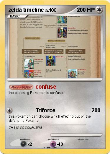 Pokemon zelda timeline