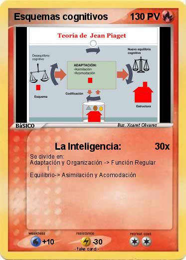 Pokemon Esquemas cognitivos