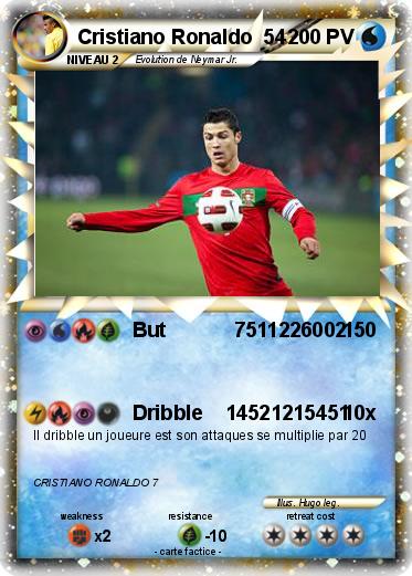 Pokemon Cristiano Ronaldo  54