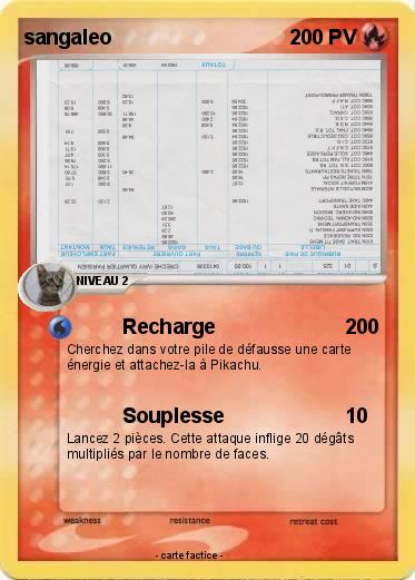 Pokemon sangaleo
