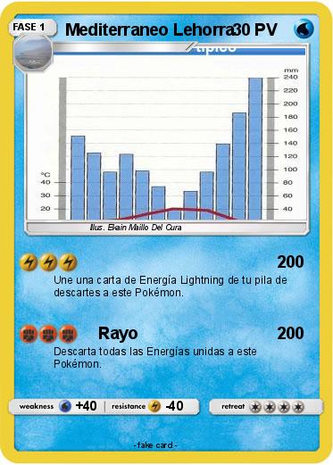 Pokemon Mediterraneo Lehorra
