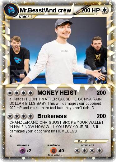 Pokemon Mr.Beast/And crew