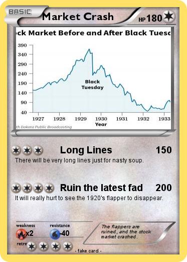 Pokemon Market Crash