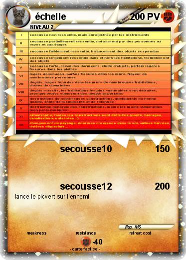 Pokemon échelle