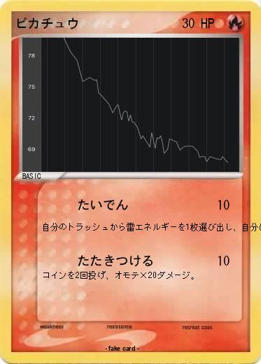 Pokemon ピカチュウ