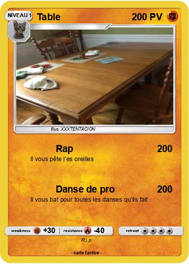 Pokemon Table