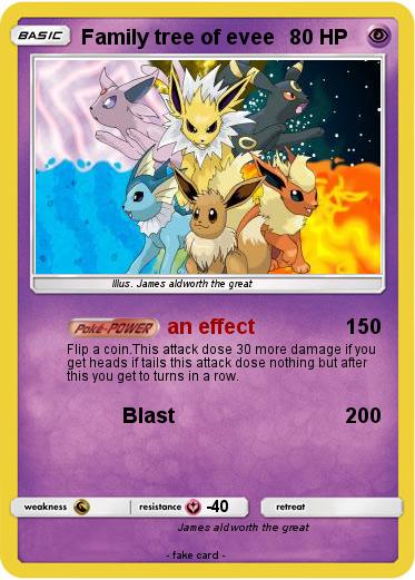 Pokemon Family tree of evee