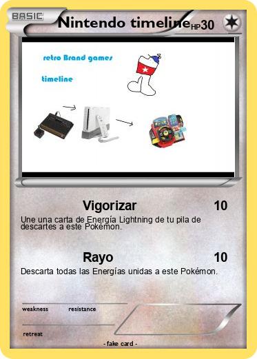 Pokemon Nintendo timeline