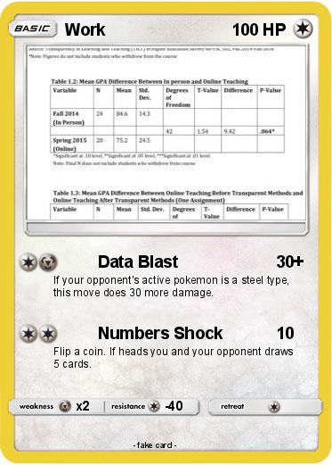 Pokemon Work